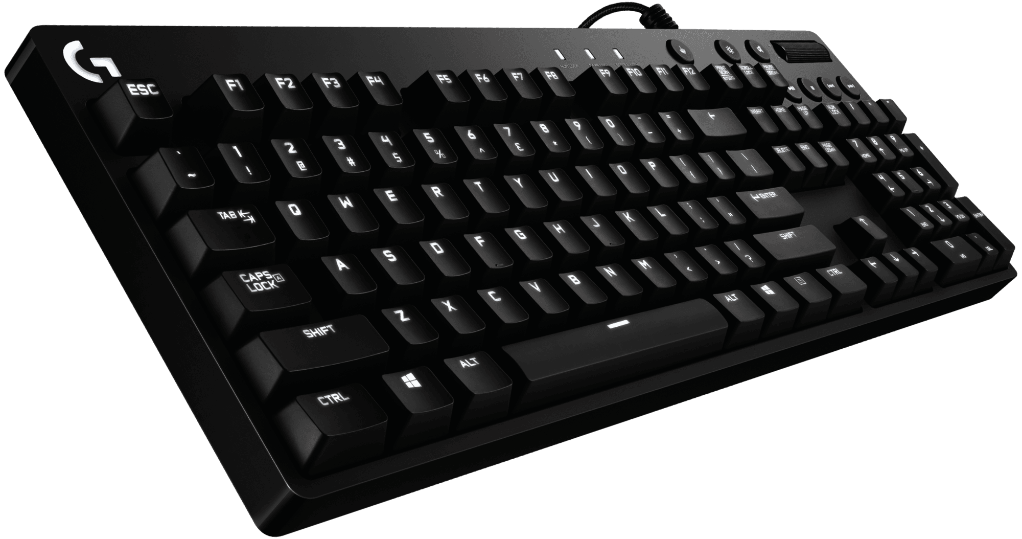Teclados